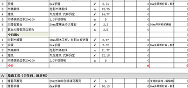 裝修100平米多少錢(qián)？100平房子裝修費(fèi)用報(bào)價(jià)清單！