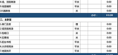 三室兩廳房屋裝修費(fèi)用多少錢(qián)（價(jià)格明細(xì)表）