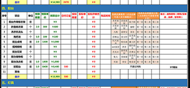 杭州裝修設(shè)計費用多少？杭州裝修一套別墅需要多少錢？