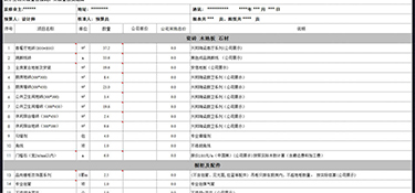 杭州精裝修全包多少錢(qián)一平(材料明細(xì))