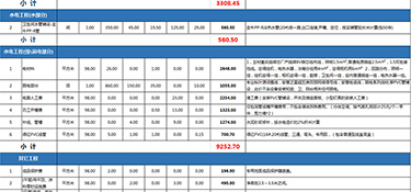 2023年三室一廳的簡單裝修要多少錢？