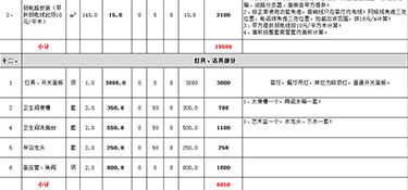 杭州房子裝修全包價(jià)格一般多少錢(qián)一平米(含報(bào)價(jià)清單)