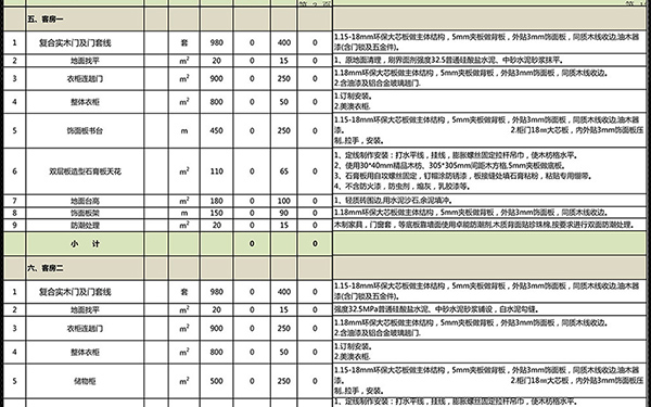 裝修報價單明細